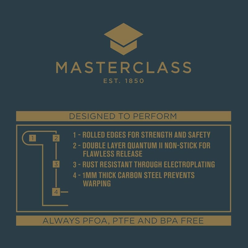 Master Class MasterClass Ring Cake Tin with PTFE, PFOA and BPA Free Non Stick, Robust 1mm Thick Carbon Steel, Savarin Mould 20cm (8”) for Cakes and Desserts, Rust Resistant, Ultimate Double-Layer, Grey - Image 5
